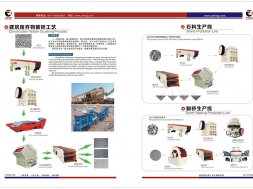 石料生產(chǎn)線